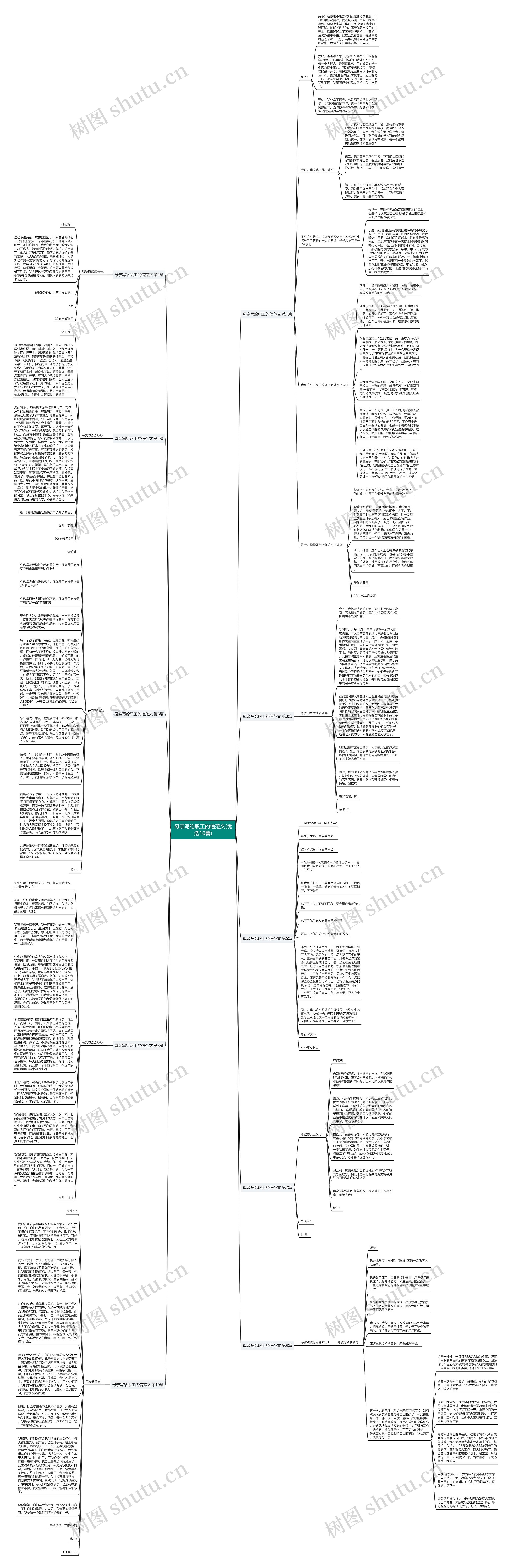 母亲写给职工的信范文(优选10篇)思维导图