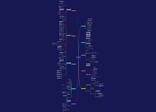 公司内部招人模板范文(10篇) 公司内部招人模板范文(10篇)
