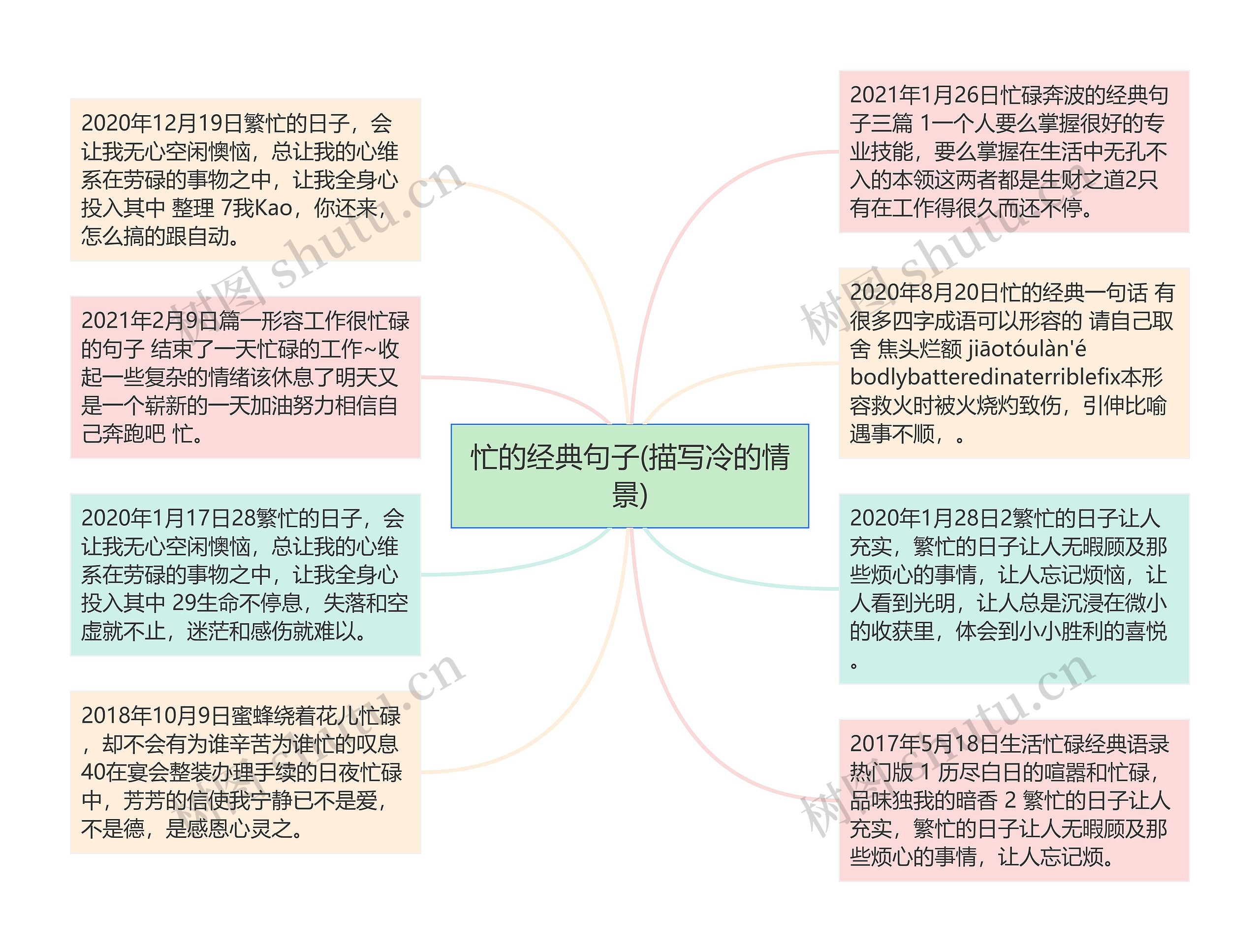 忙的经典句子(描写冷的情景)