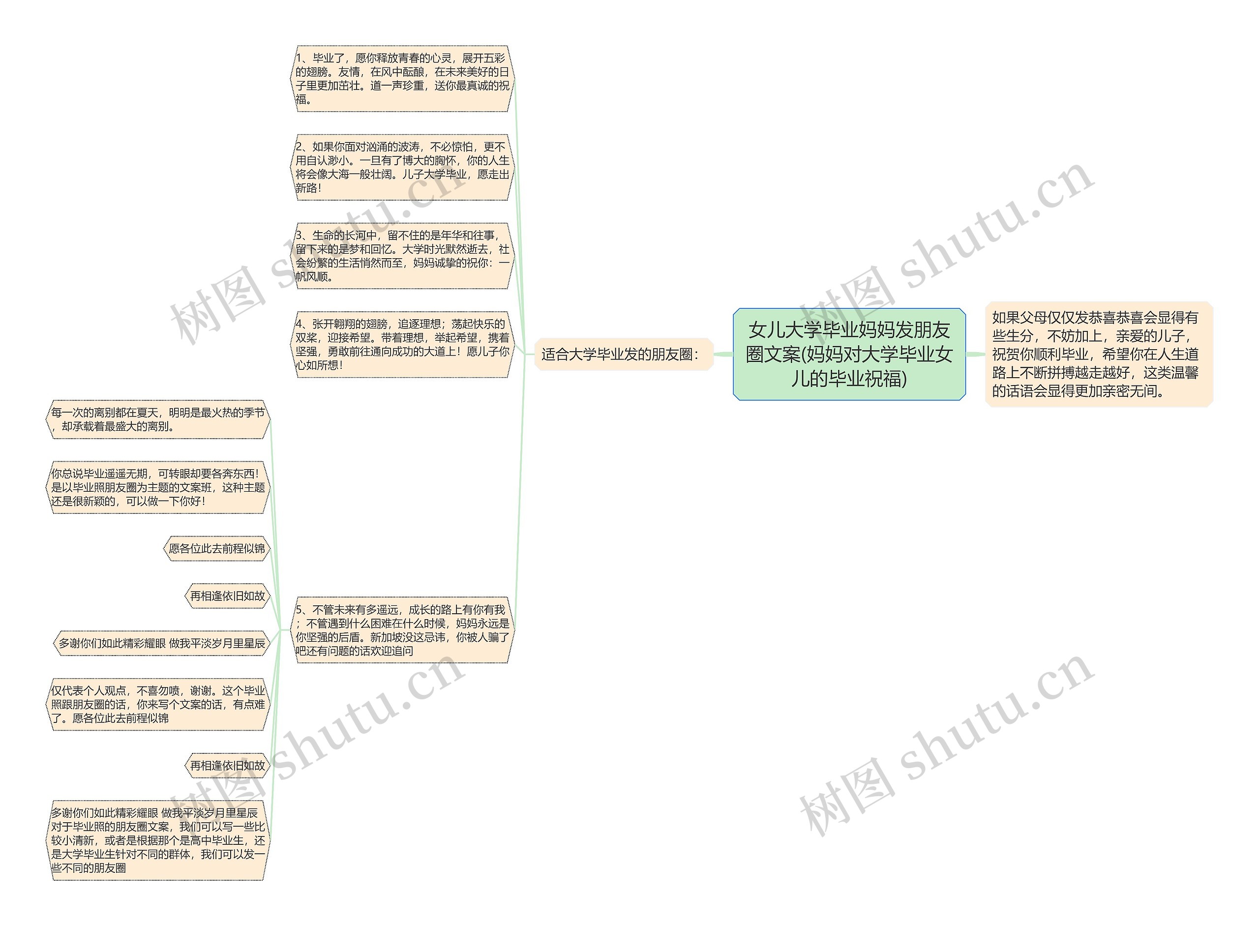 女儿大学毕业妈妈发朋友圈文案(妈妈对大学毕业女儿的毕业祝福) 女儿大学毕业妈妈发朋友圈文案(妈妈对大学毕业女儿的毕业祝福)