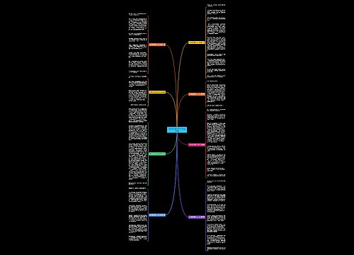 初中观灯展作文600字通用8篇