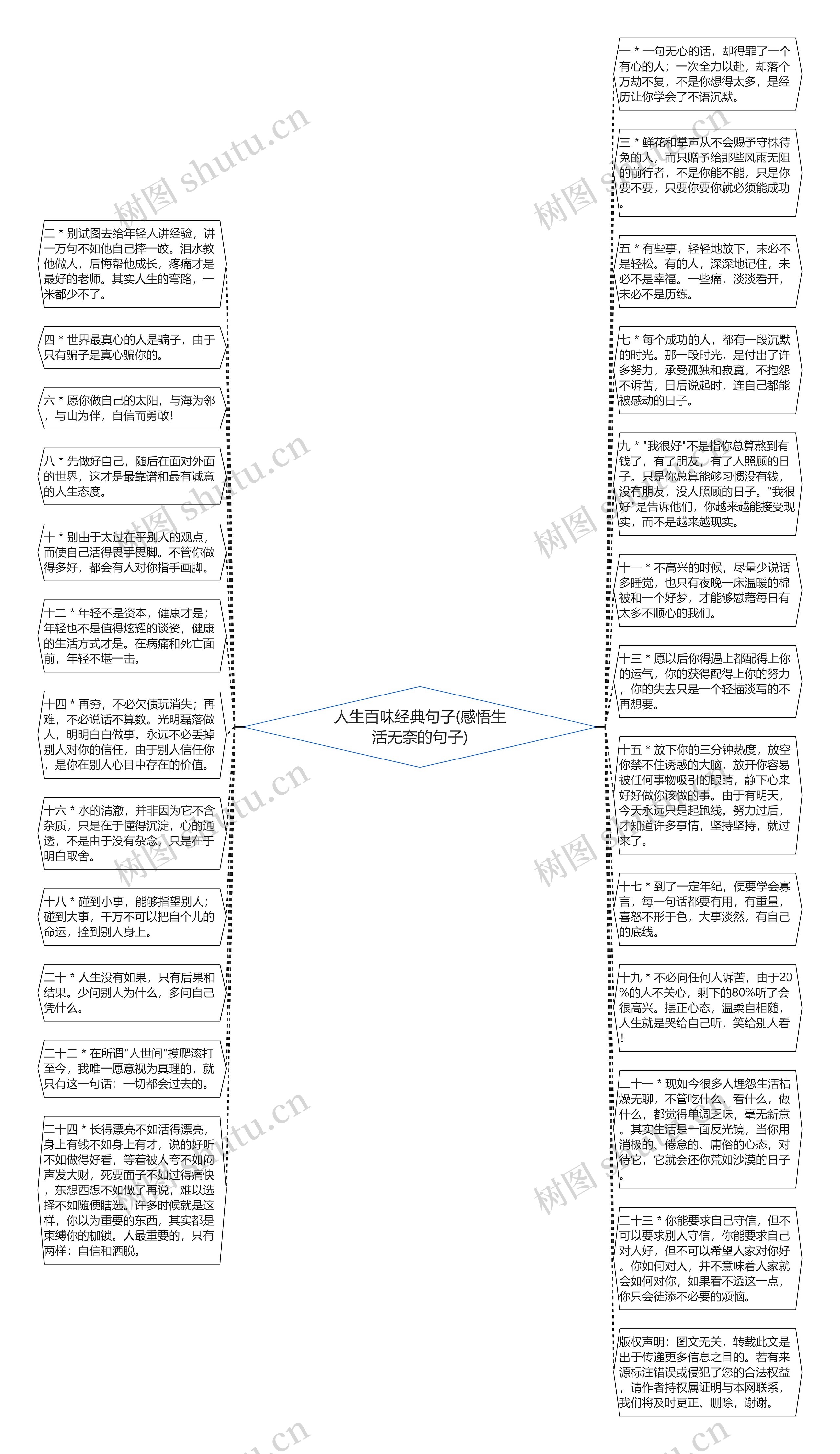 人生百味经典句子(感悟生活无奈的句子)