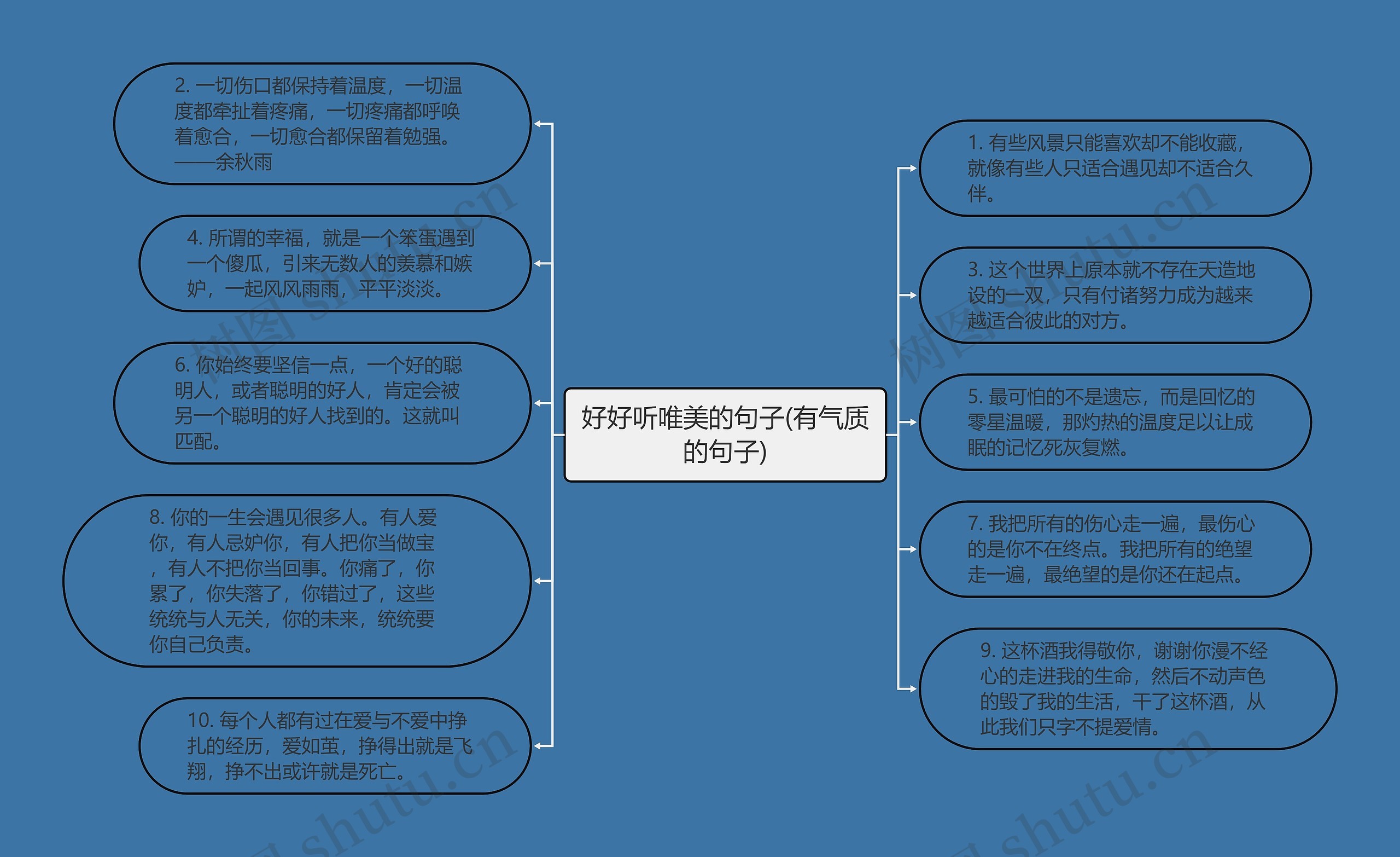 好好听唯美的句子(有气质的句子)