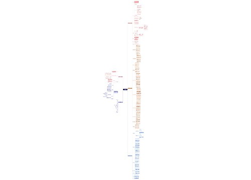 企业医疗应急演练方案范文通用5篇 企业医疗应急演练方案范文通用5篇