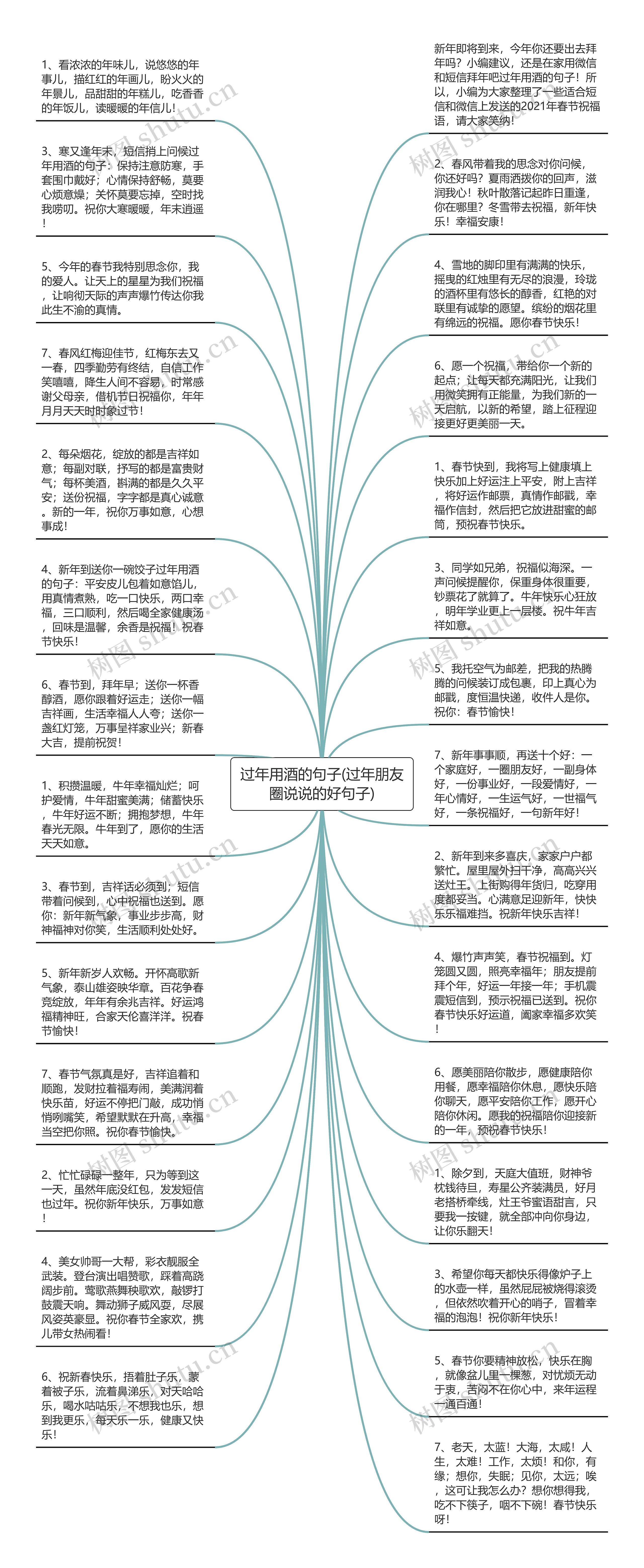 过年用酒的句子(过年朋友圈说说的好句子)