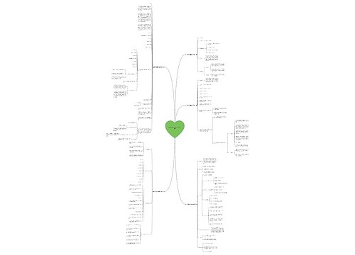 空间策划案案例范文优选5篇