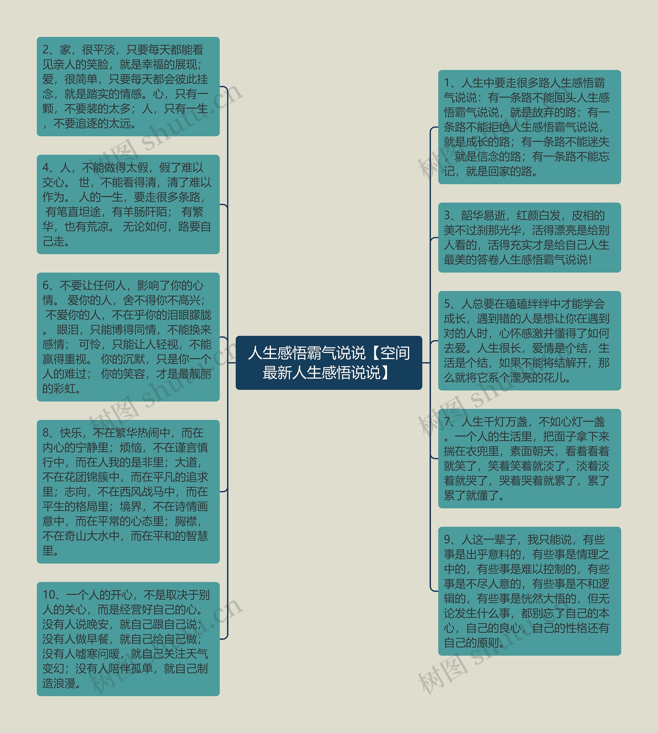 人生感悟霸气说说【空间最新人生感悟说说】