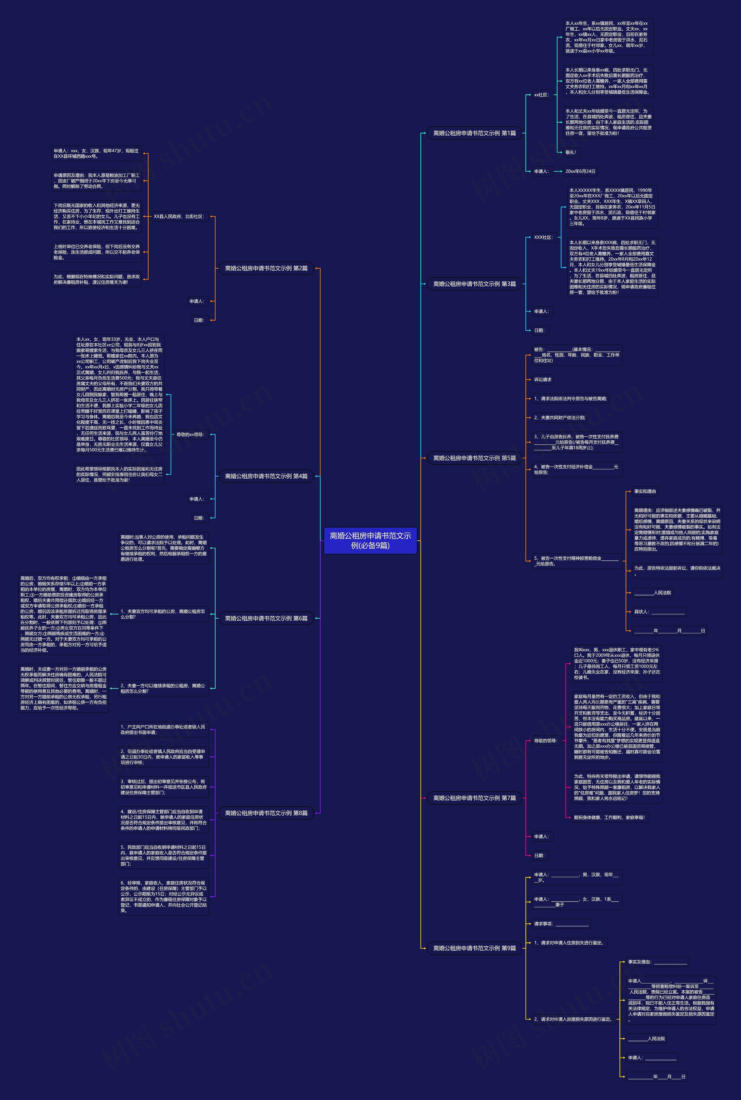 离婚公租房申请书范文示例(必备9篇) 离婚公租房申请书范文示例(必备9篇)