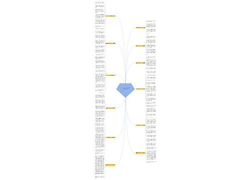 关于我长大了的作文100字优选12篇