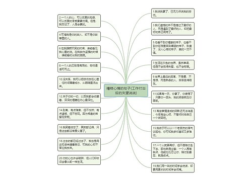 糟糕心情的句子(工作付出后的失望说说)