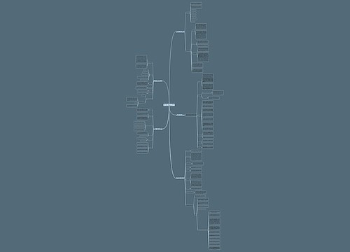 策划书范文模板格式共5篇 策划书范文模板格式共5篇