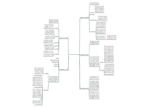 学校预防登革热工作总结(优选5篇) 学校预防登革热工作总结(优选5篇)