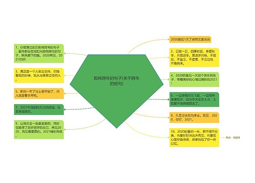 即将跨年的句子(关于跨年的短句) 即将跨年的句子(关于跨年的短句)