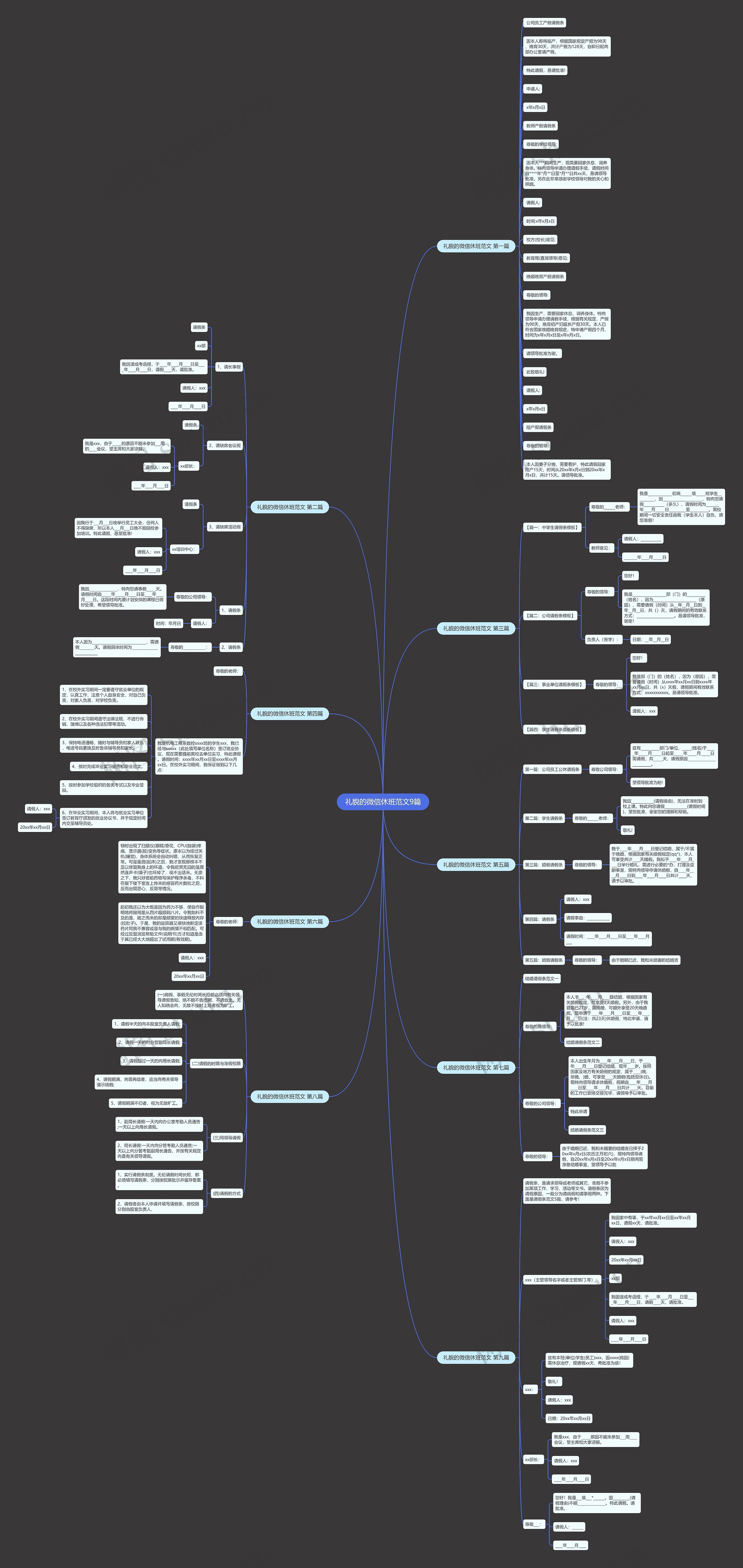 礼貌的微信休班范文9篇 礼貌的微信休班范文9篇