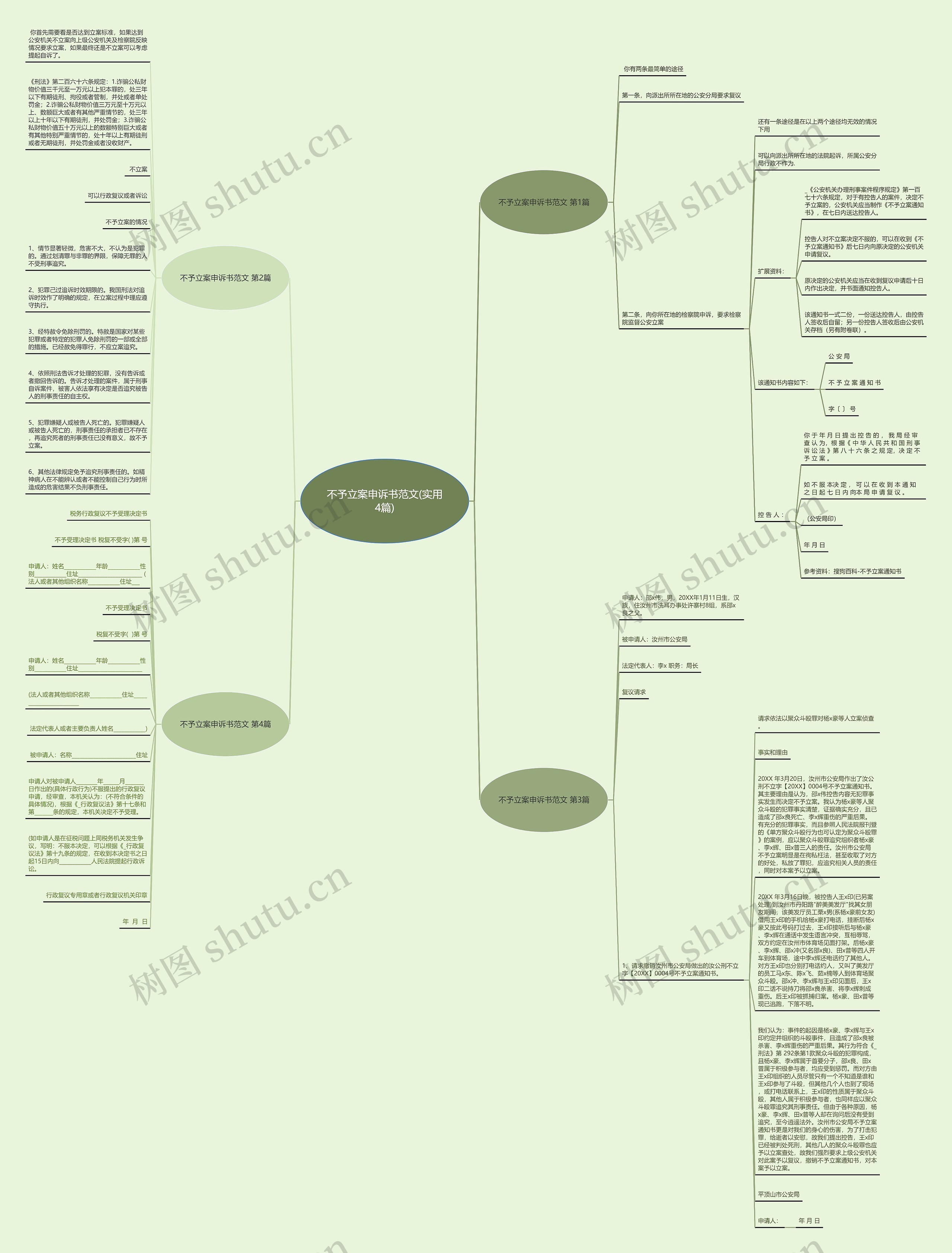 不予立案申诉书范文(实用4篇) 不予立案申诉书范文(实用4篇)