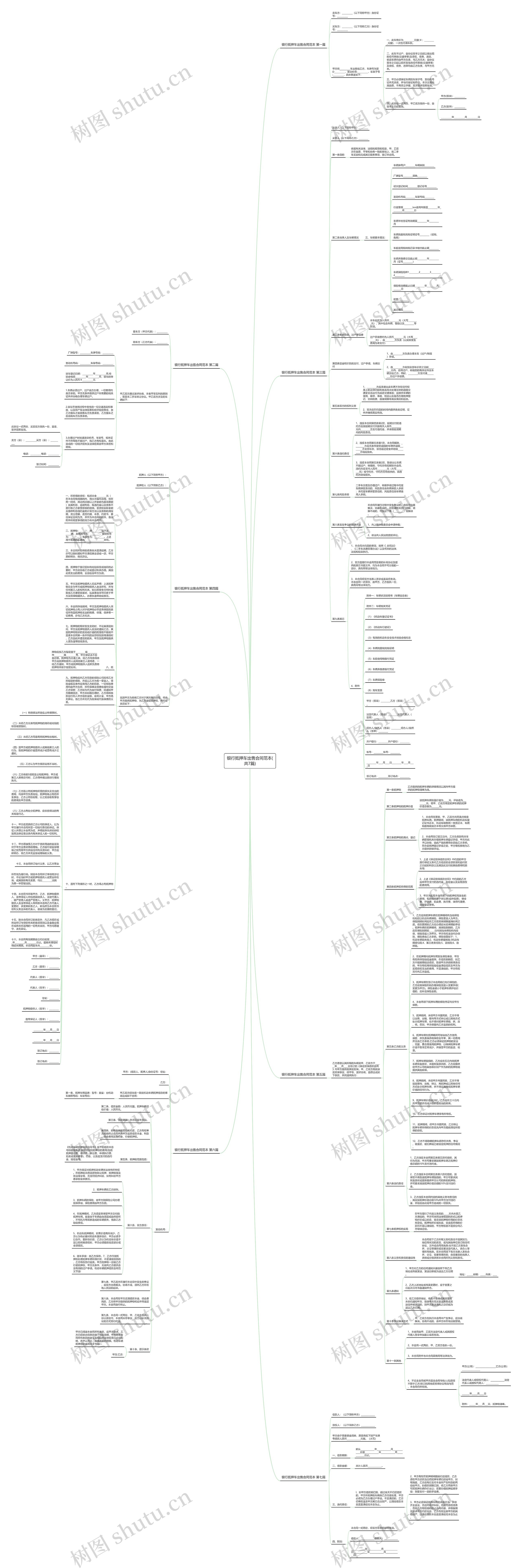 银行抵押车出售合同范本(共7篇)思维导图