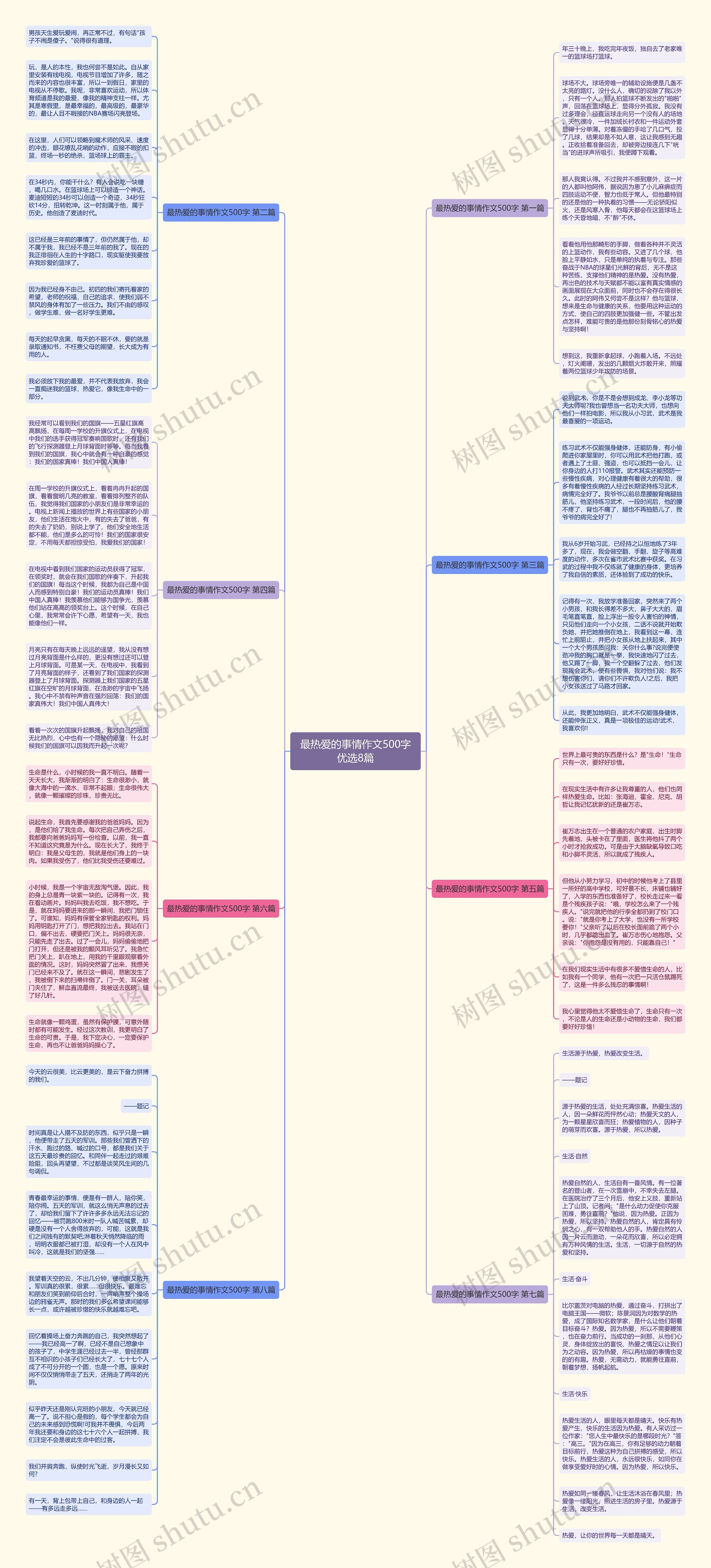 最热爱的事情作文500字优选8篇 最热爱的事情作文500字优选8篇