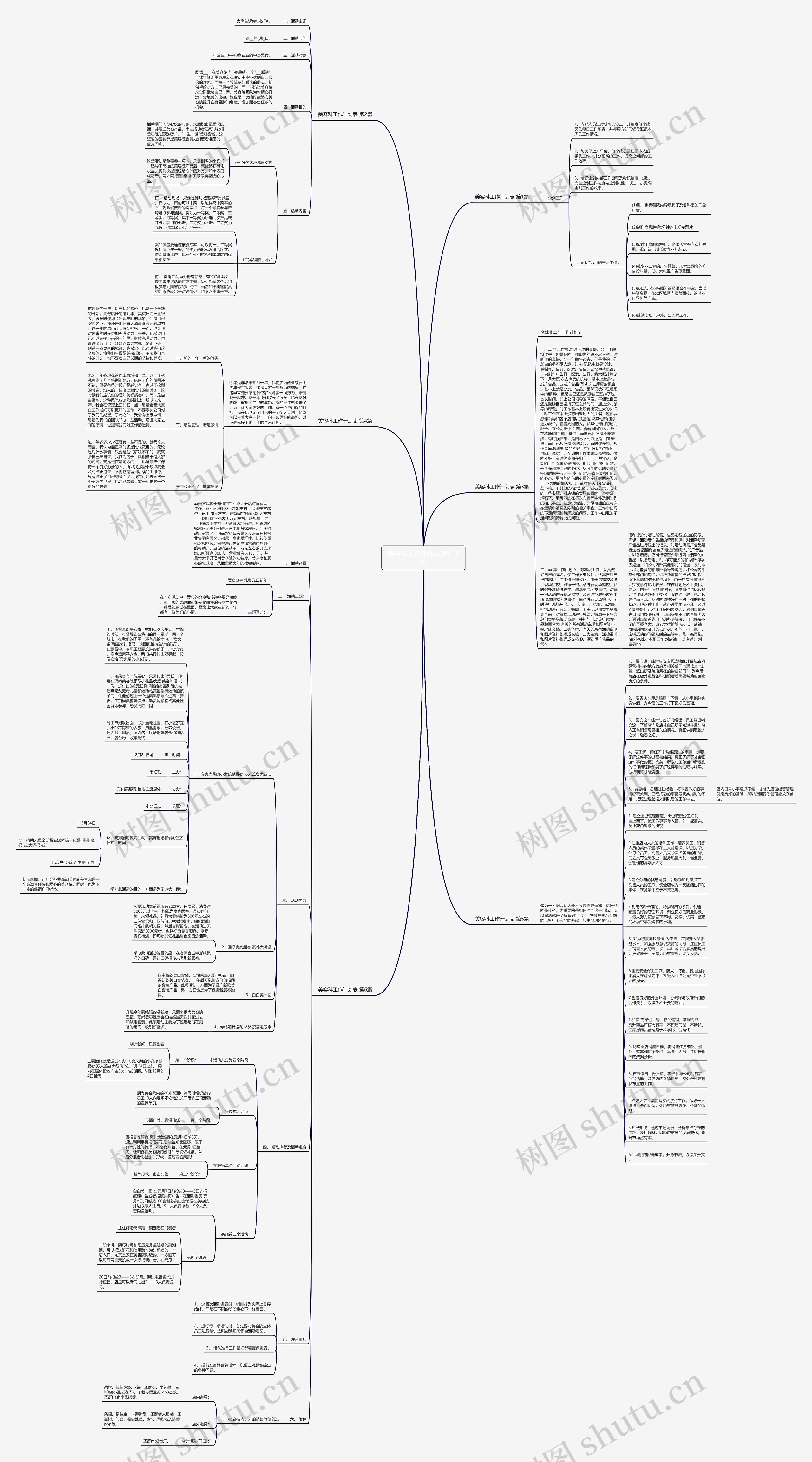 美容科工作计划表(热门6篇)思维导图