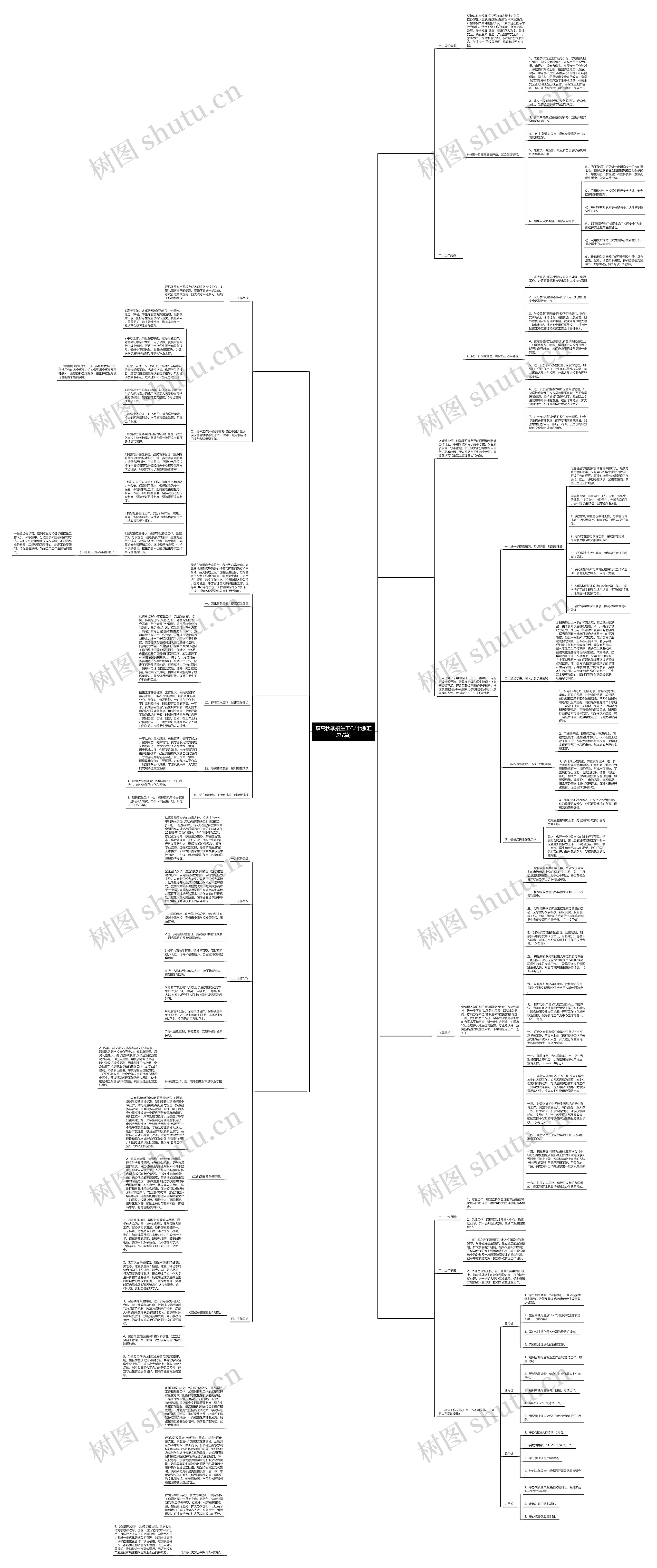 职高秋季招生工作计划(汇总7篇)