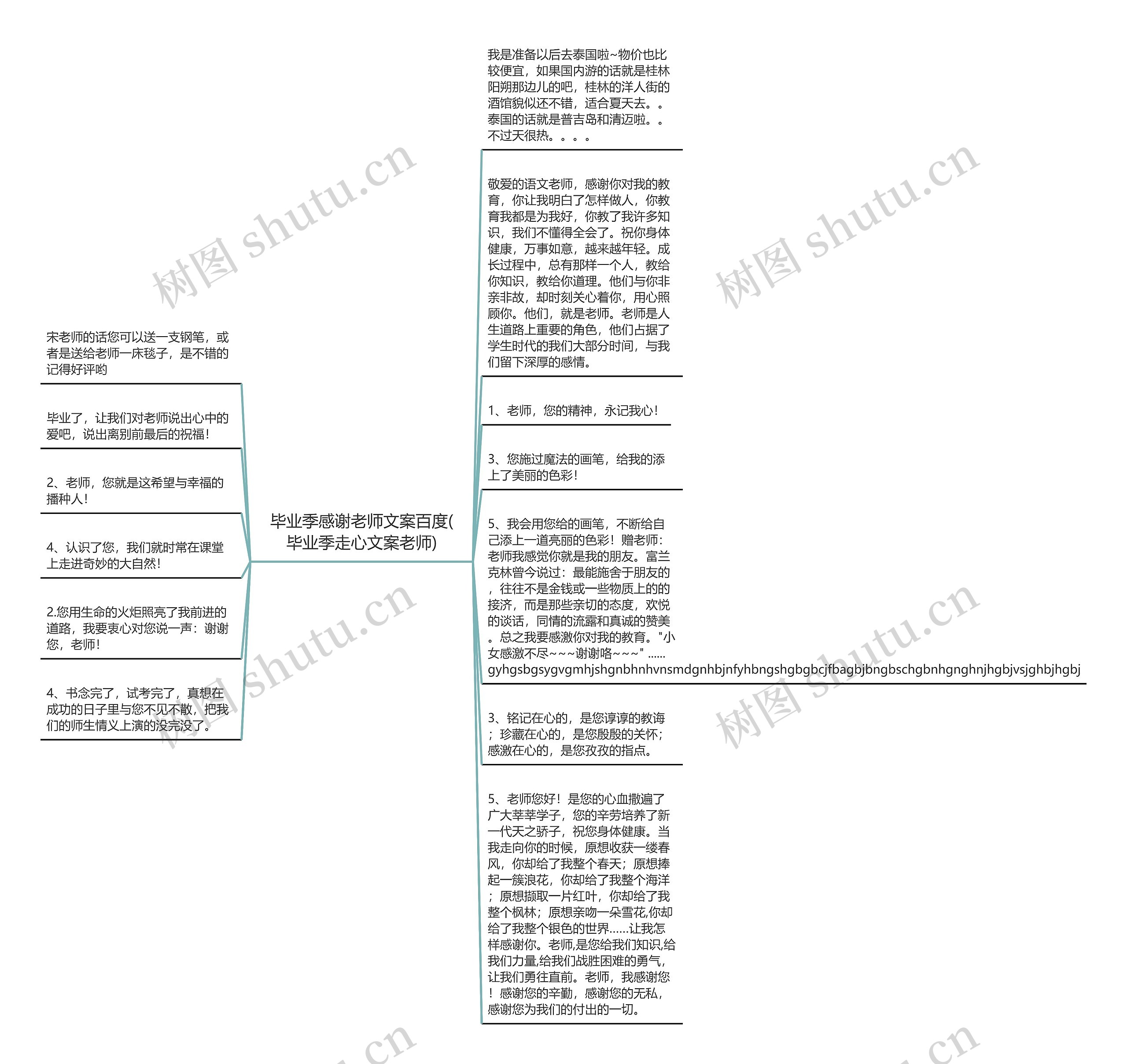 毕业季感谢老师文案百度(毕业季走心文案老师)思维导图