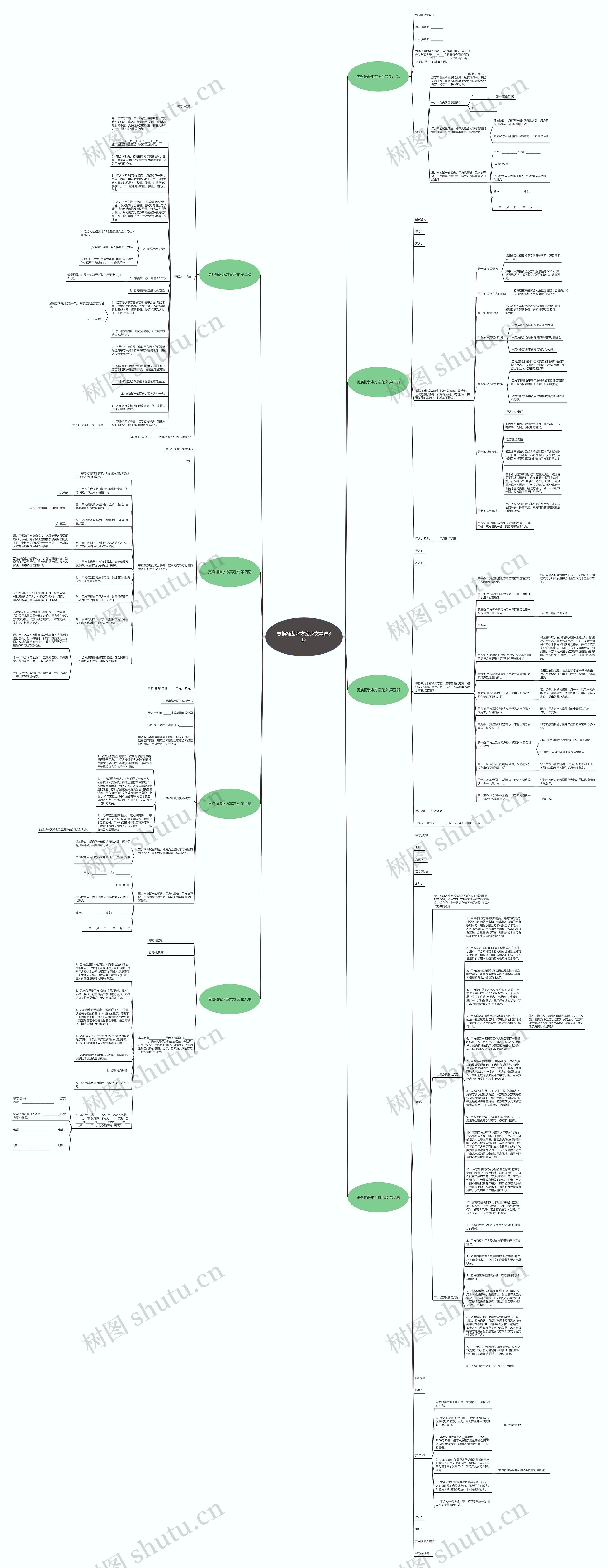 更换桶装水方案范文精选8篇思维导图