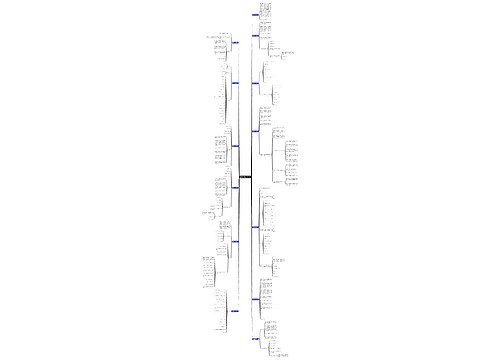 答辩书范文(精选十三篇) 答辩书范文(精选十三篇)