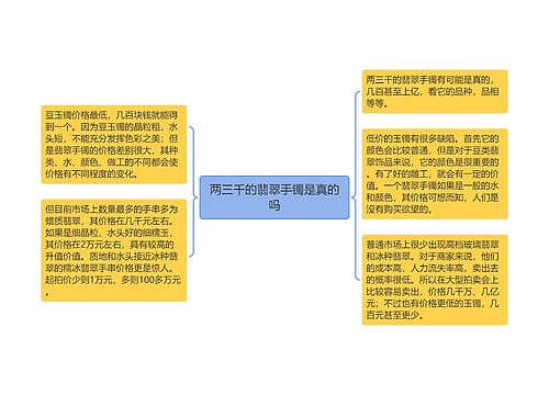 两三千的翡翠手镯是真的吗