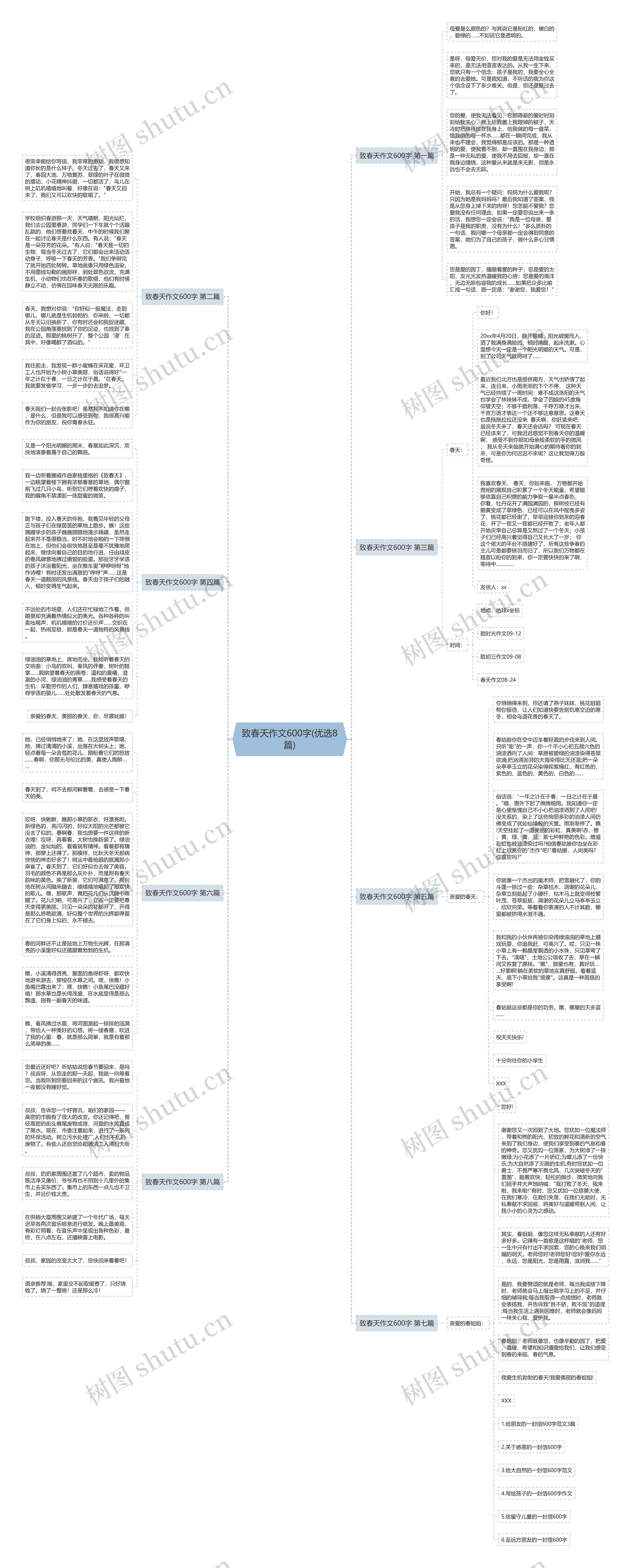 致春天作文600字(优选8篇)
