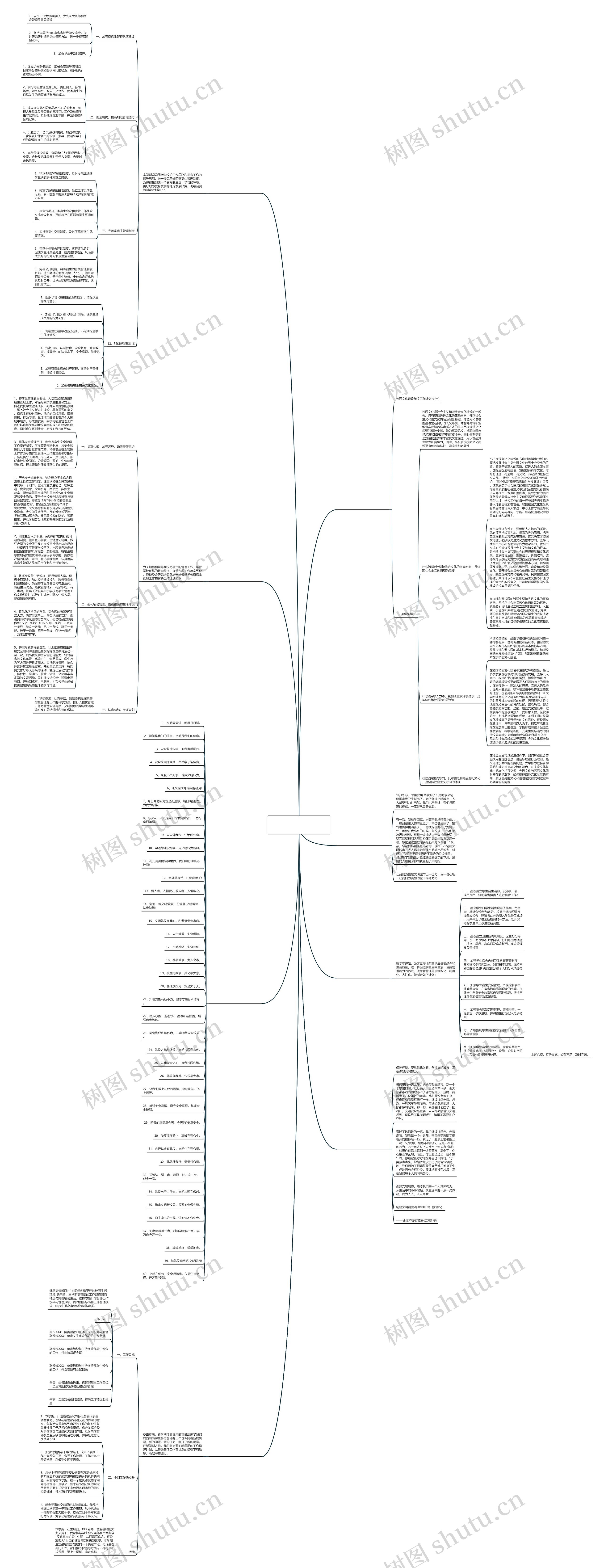 寝室文明部的工作计划(推荐8篇) 寝室文明部的工作计划(推荐8篇)