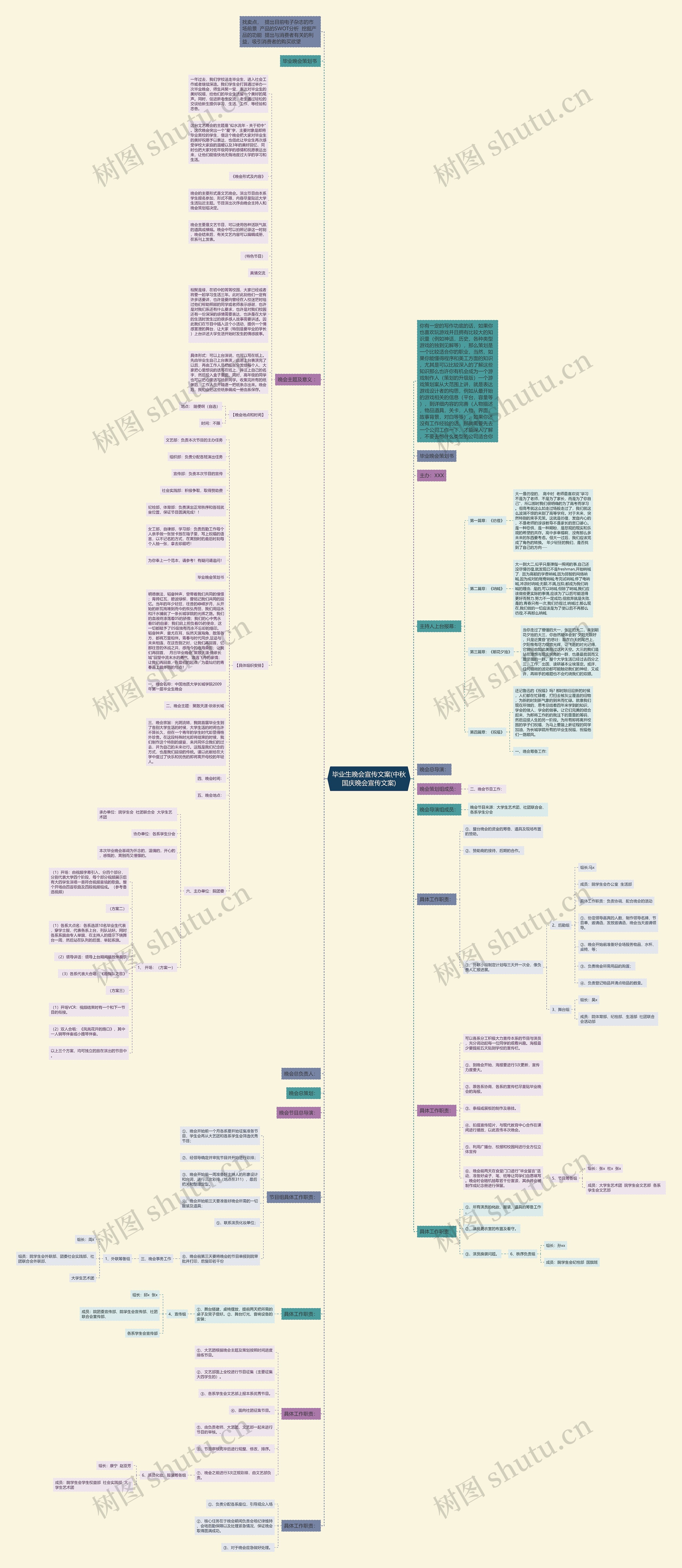 毕业生晚会宣传文案(中秋国庆晚会宣传文案) 毕业生晚会宣传文案(中秋国庆晚会宣传文案)