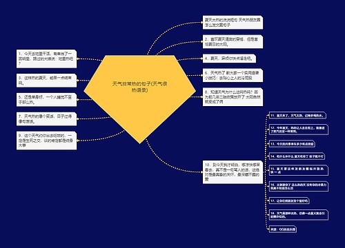 天气非常热的句子(天气很热语录)