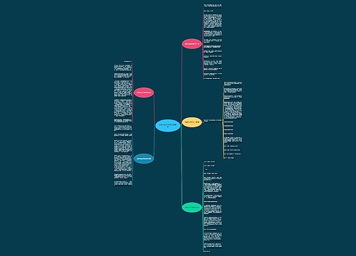 最美不过是寻常范文精选5篇思维导图