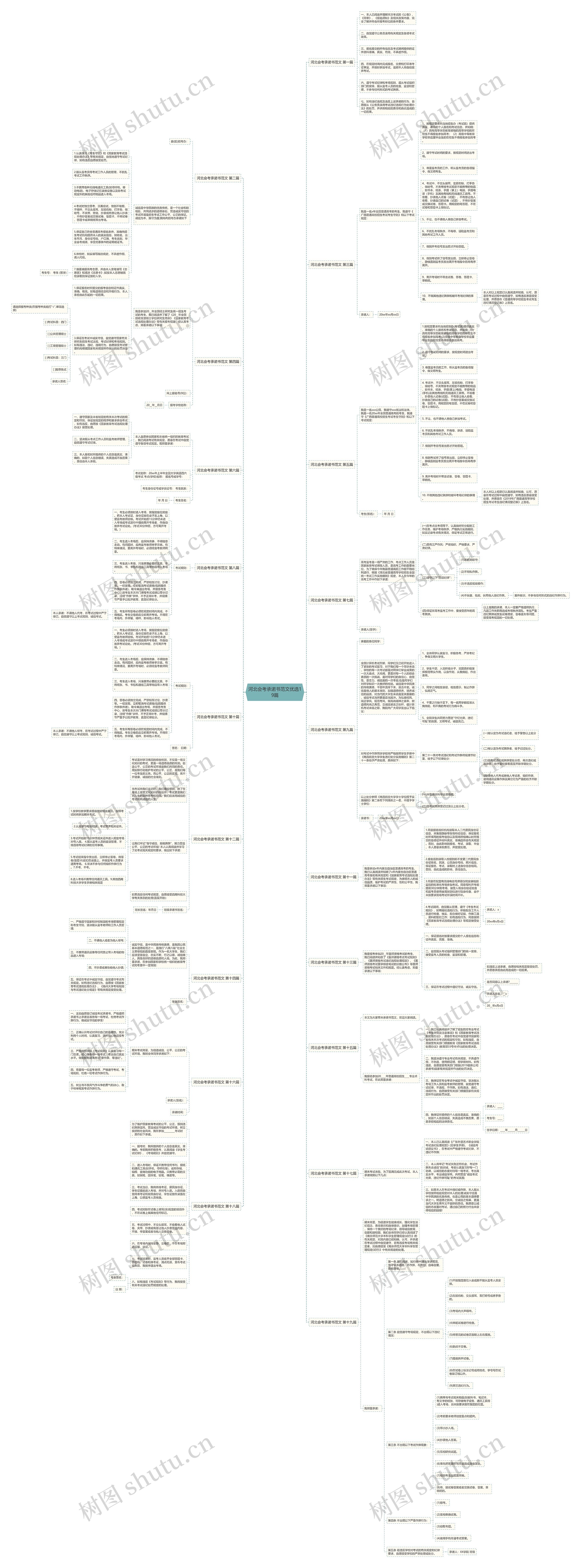 河北会考承诺书范文优选19篇 河北会考承诺书范文优选19篇