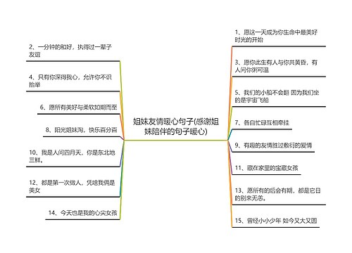 姐妹友情暖心句子(感谢姐妹陪伴的句子暖心)