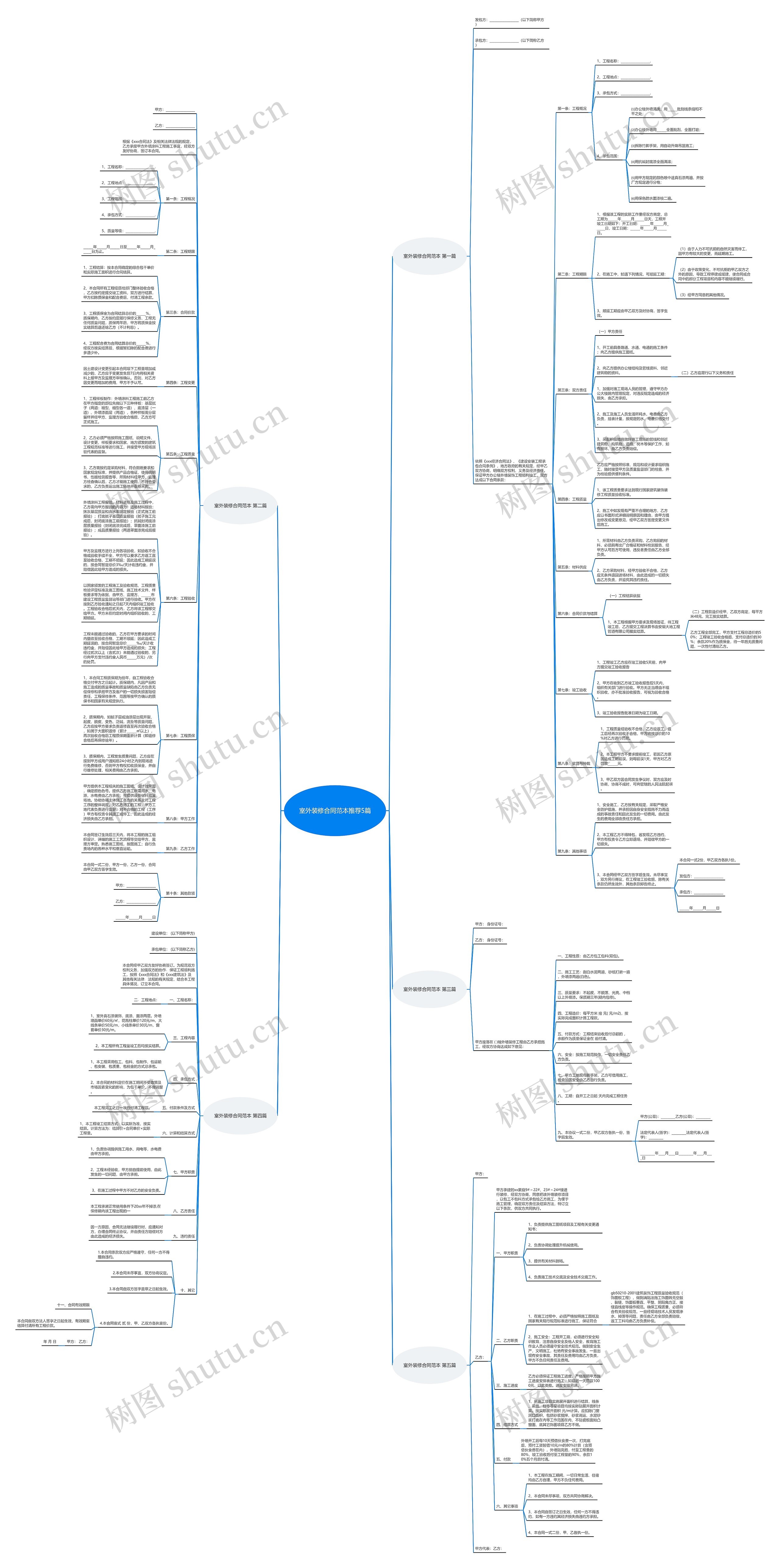 室外装修合同范本推荐5篇 室外装修合同范本推荐5篇