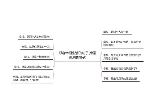 形容幸福生活的句子(幸福美满的句子)