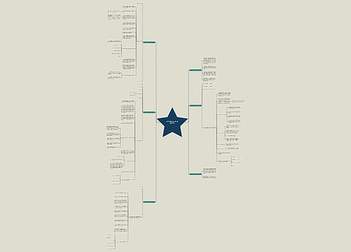 美发店加盟合作合同范本(精选6篇) 美发店加盟合作合同范本(精选6篇)
