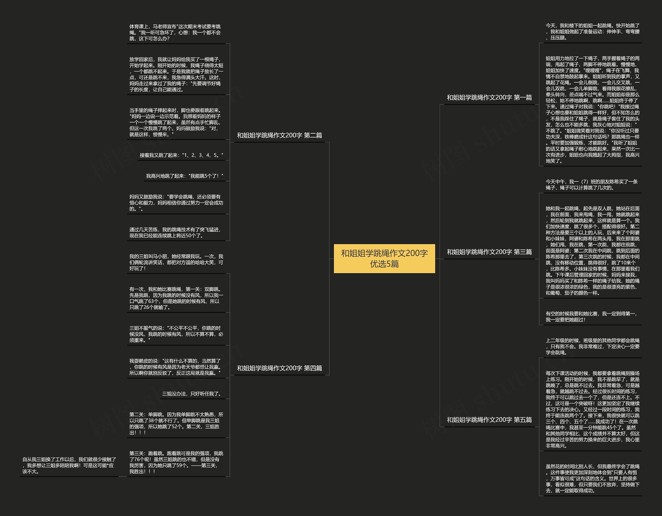 和姐姐学跳绳作文200字优选5篇 和姐姐学跳绳作文200字优选5篇
