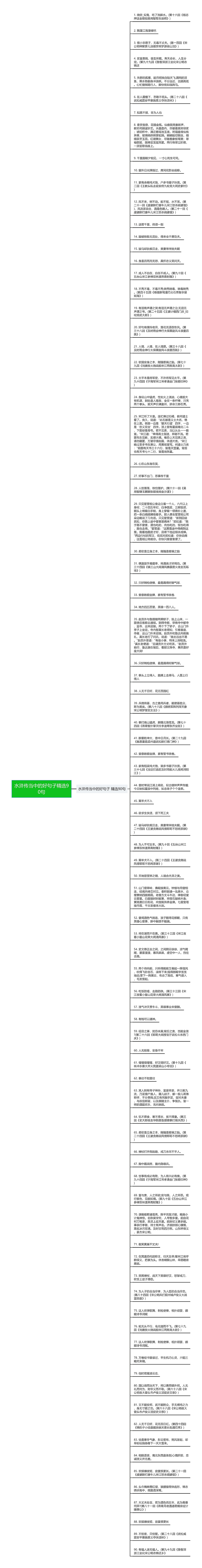 水浒传当中的好句子精选90句思维导图