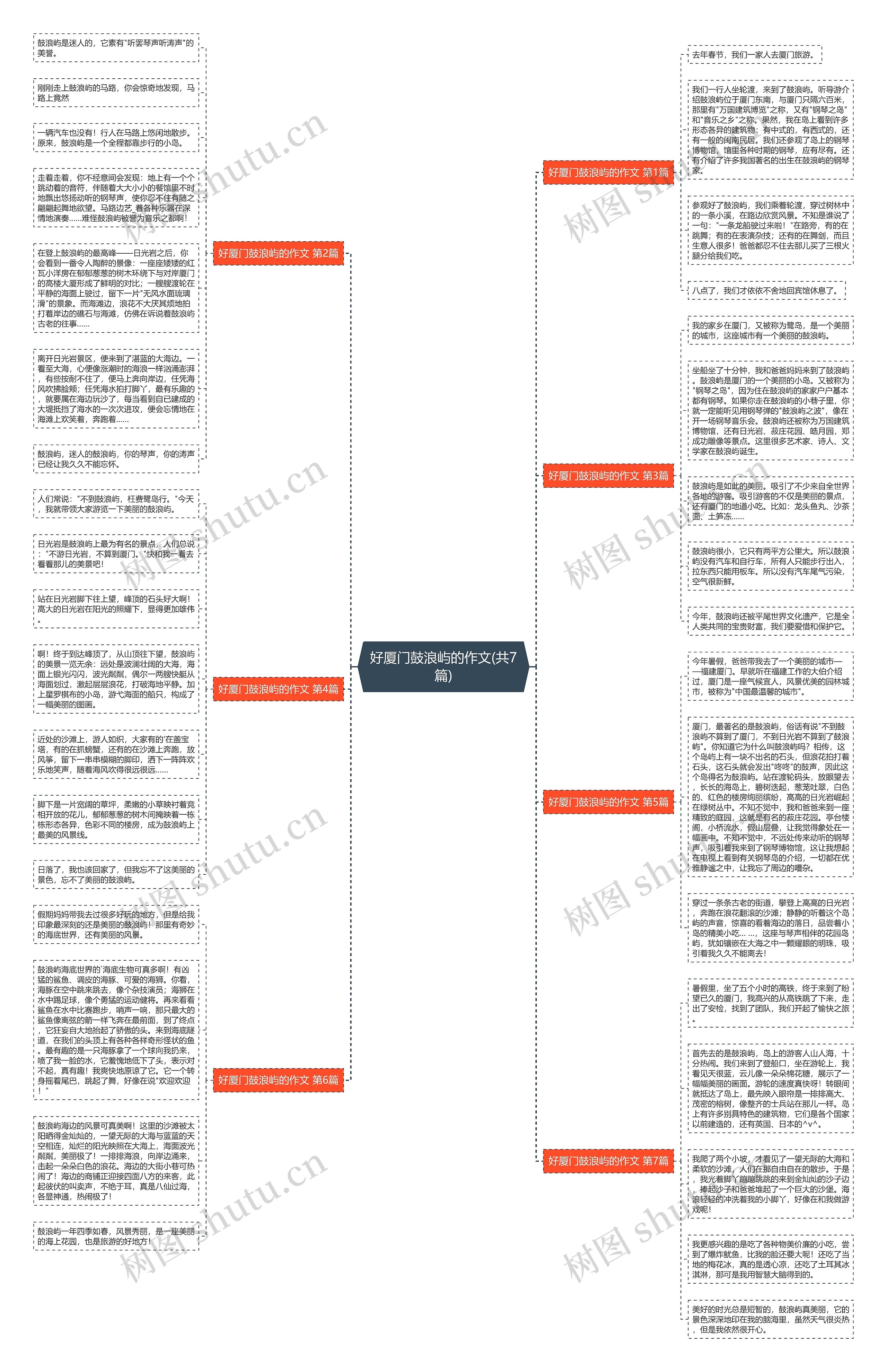 好厦门鼓浪屿的作文(共7篇) 好厦门鼓浪屿的作文(共7篇)
