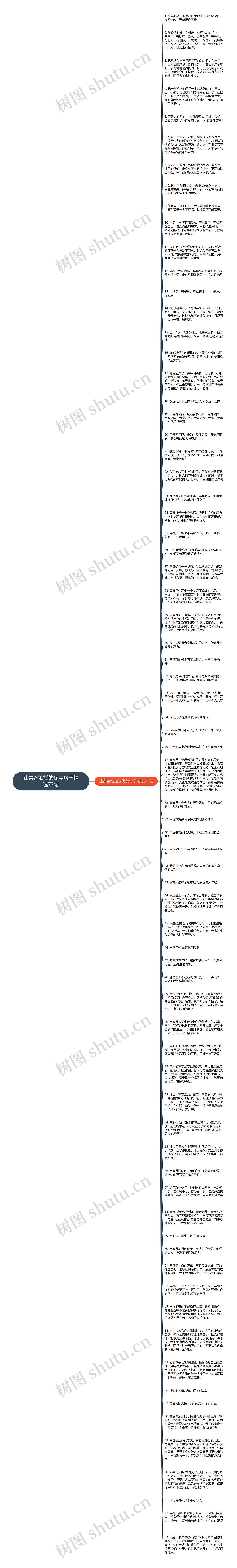 让青春灿烂的优美句子精选73句