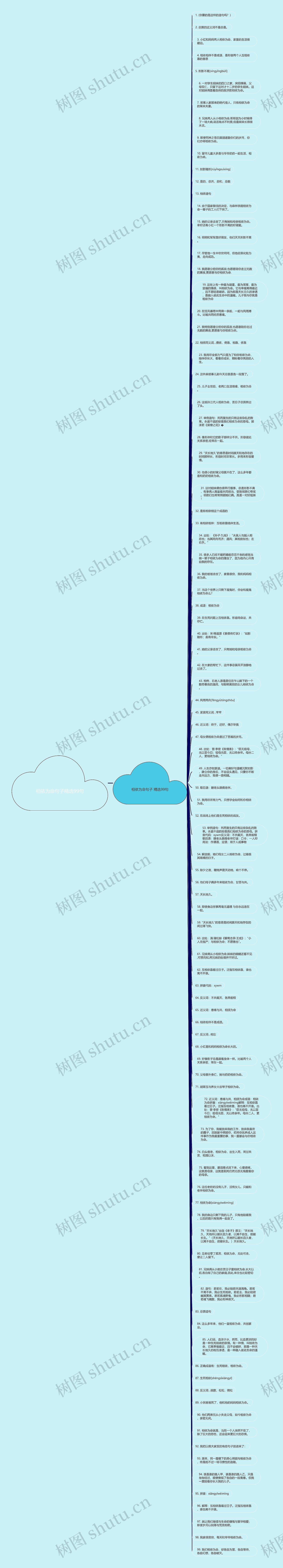 相依为命句子精选99句思维导图