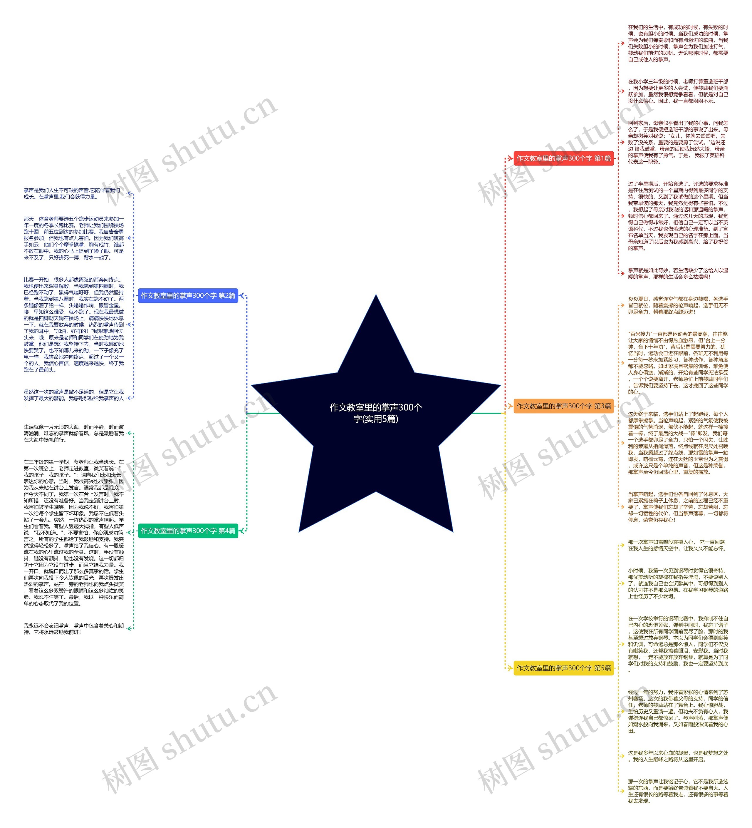 作文教室里的掌声300个字(实用5篇) 作文教室里的掌声300个字(实用5篇)