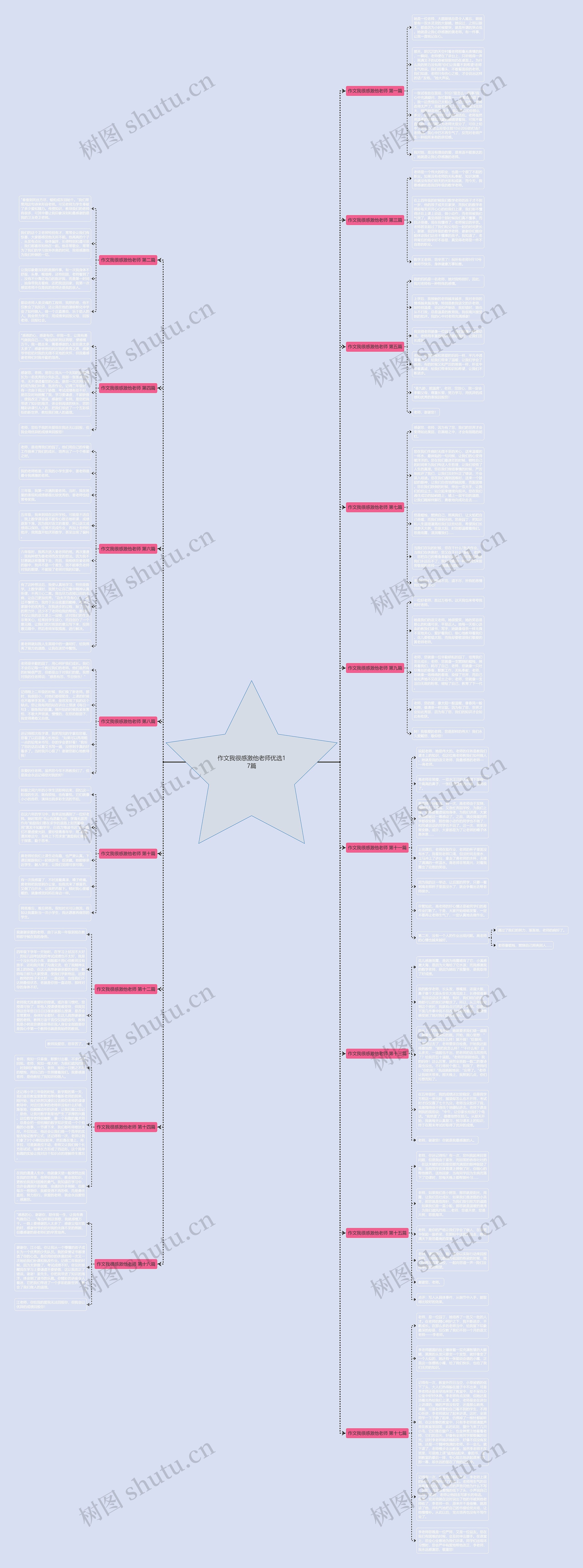 作文我很感激他老师优选17篇 作文我很感激他老师优选17篇