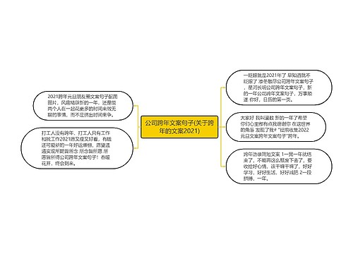 公司跨年文案句子(关于跨年的文案2021)