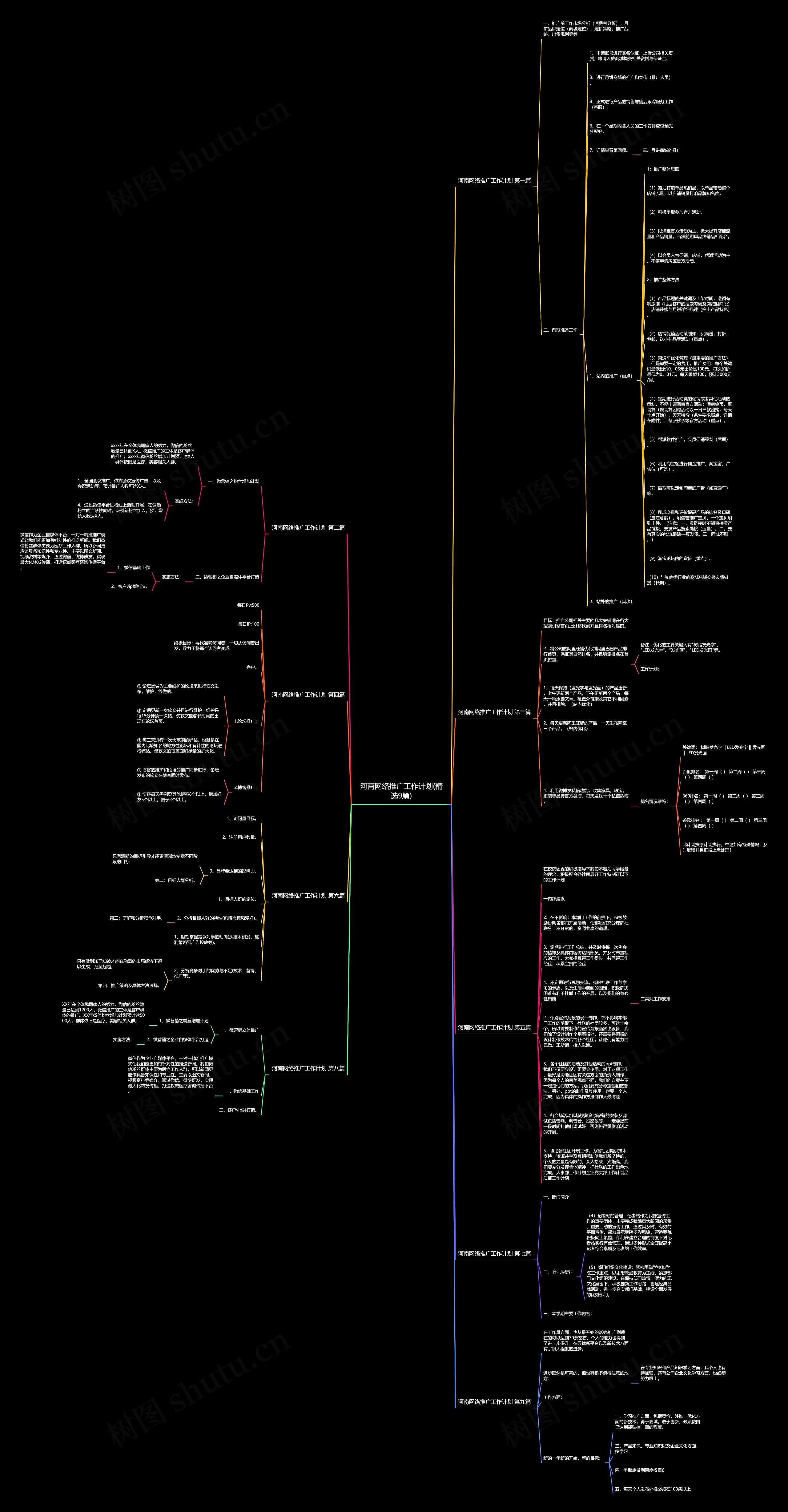 河南网络推广工作计划(精选9篇) 河南网络推广工作计划(精选9篇)