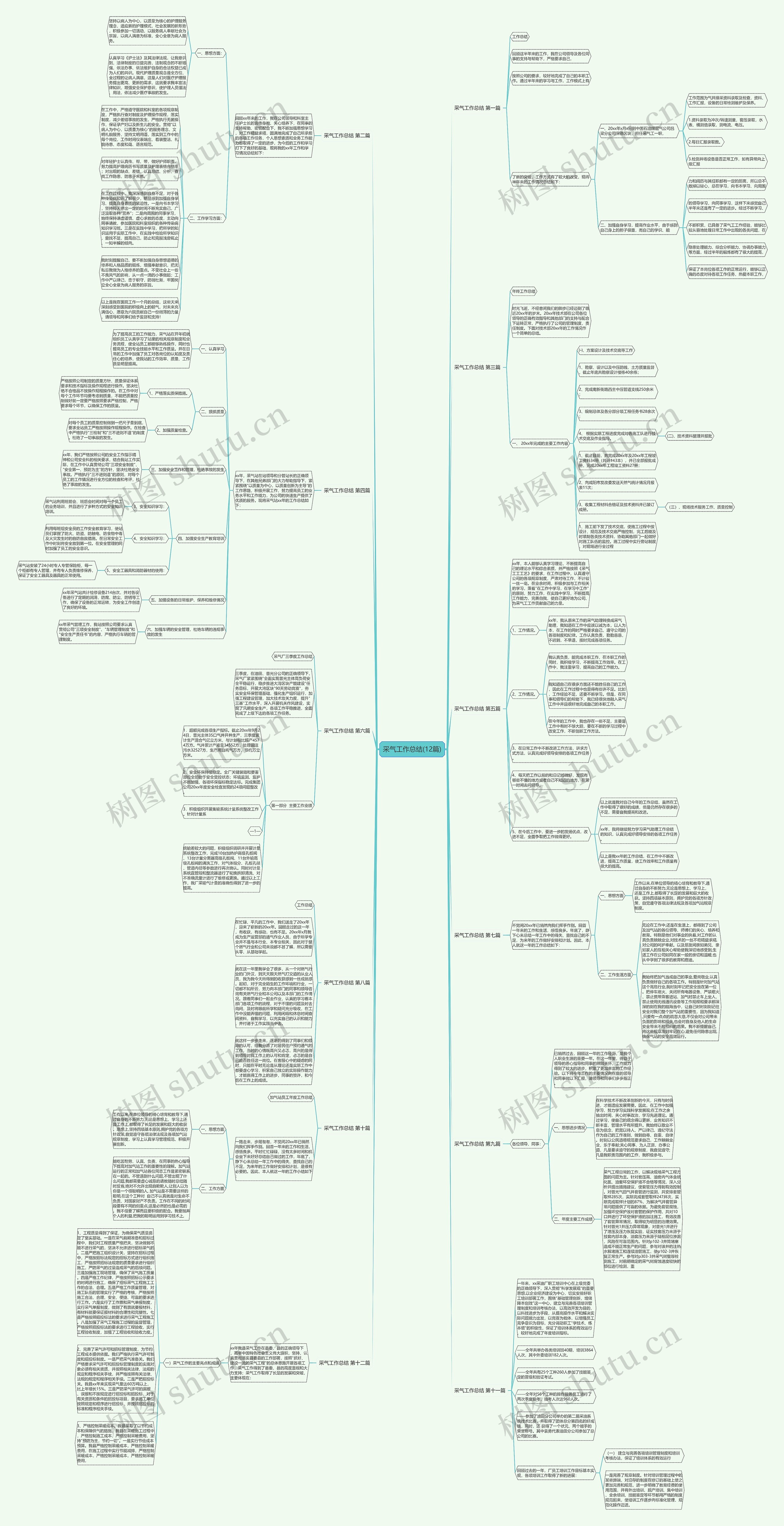 采气工作总结(12篇)思维导图
