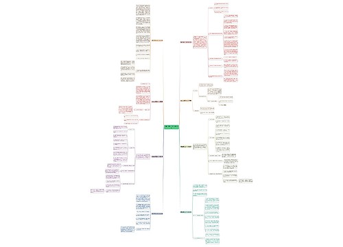 销售主管周工作计划通用8篇