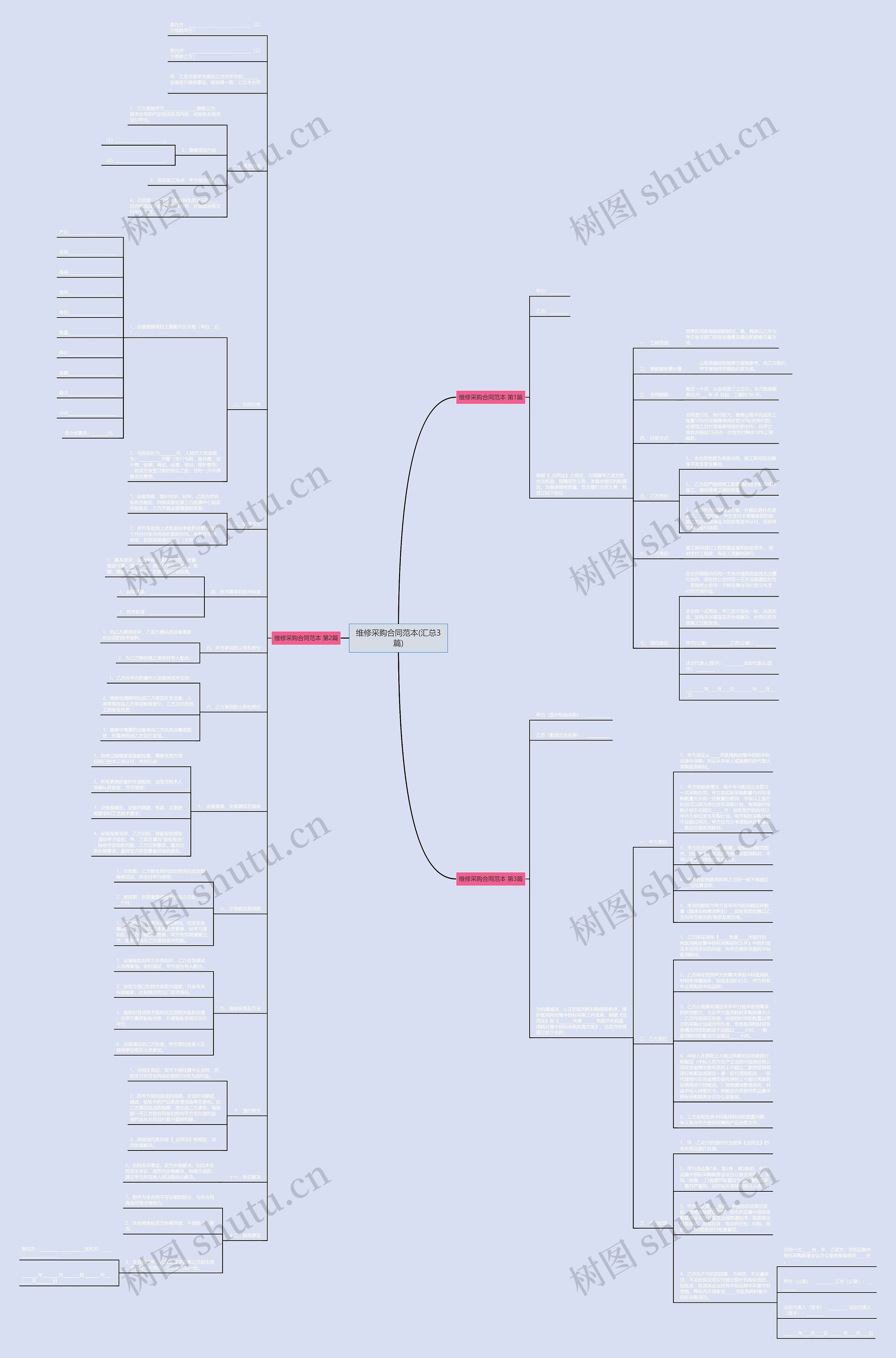 维修采购合同范本(汇总3篇) 维修采购合同范本(汇总3篇)