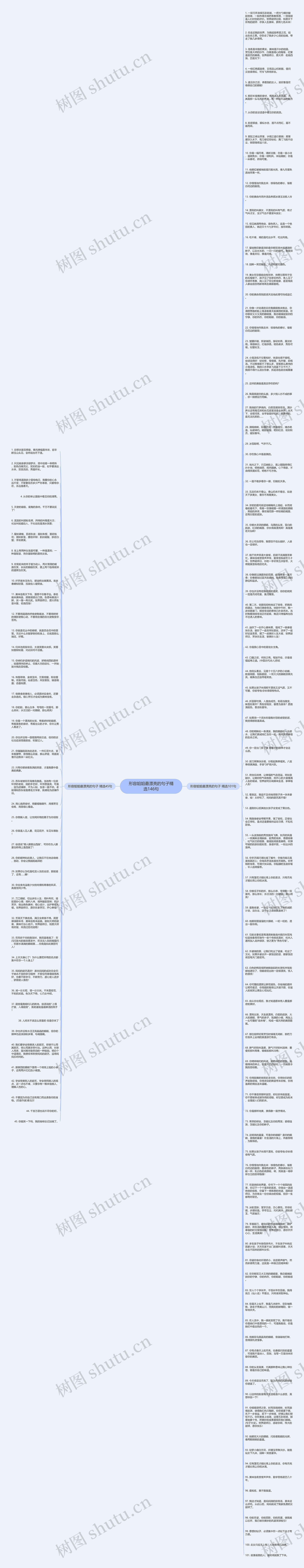 形容姐姐最漂亮的句子精选146句思维导图